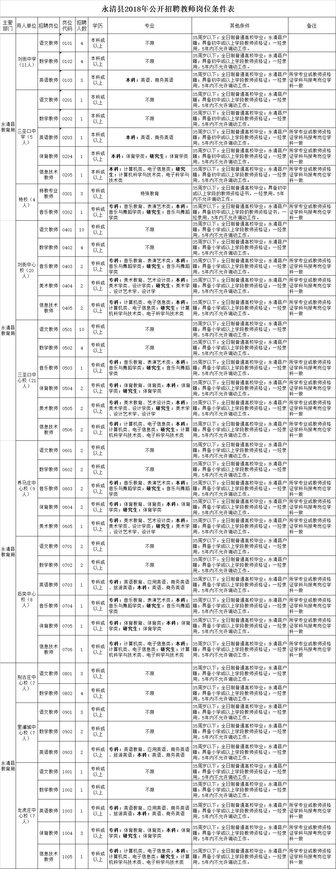 南皮最新招工信息及其社会影响分析