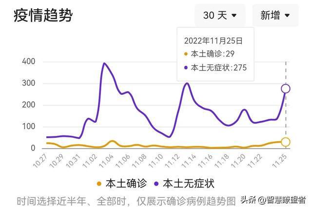 长沙疫情最新消息，全面防控，积极应对确诊挑战