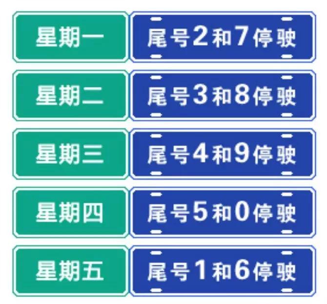 河北省限号最新消息全面解读