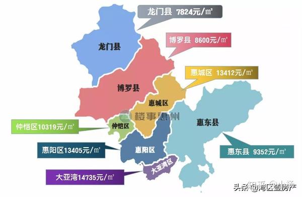 大亚湾西区房价动态、市场趋势与购房攻略