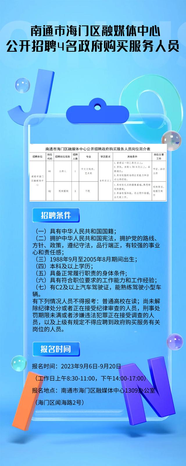 海门最新招聘网，人才与机遇的桥梁