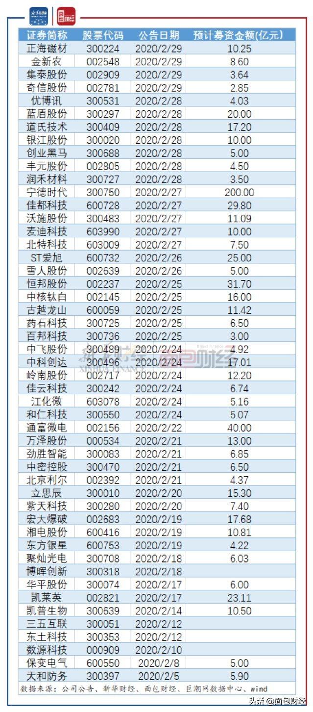 数源科技迈向新征程，科技创新引领发展潮流