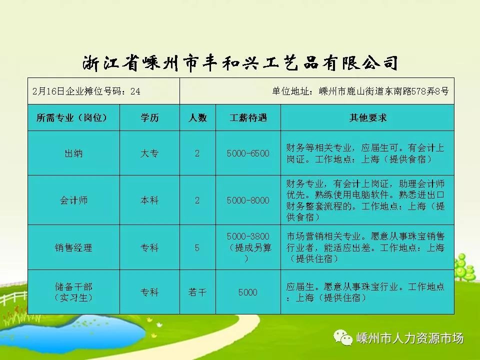 临浦招聘网最新招聘动态，引领人才流动与行业影响分析