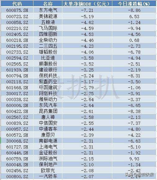 二三四五股票最新动态及市场走势分析与前景展望