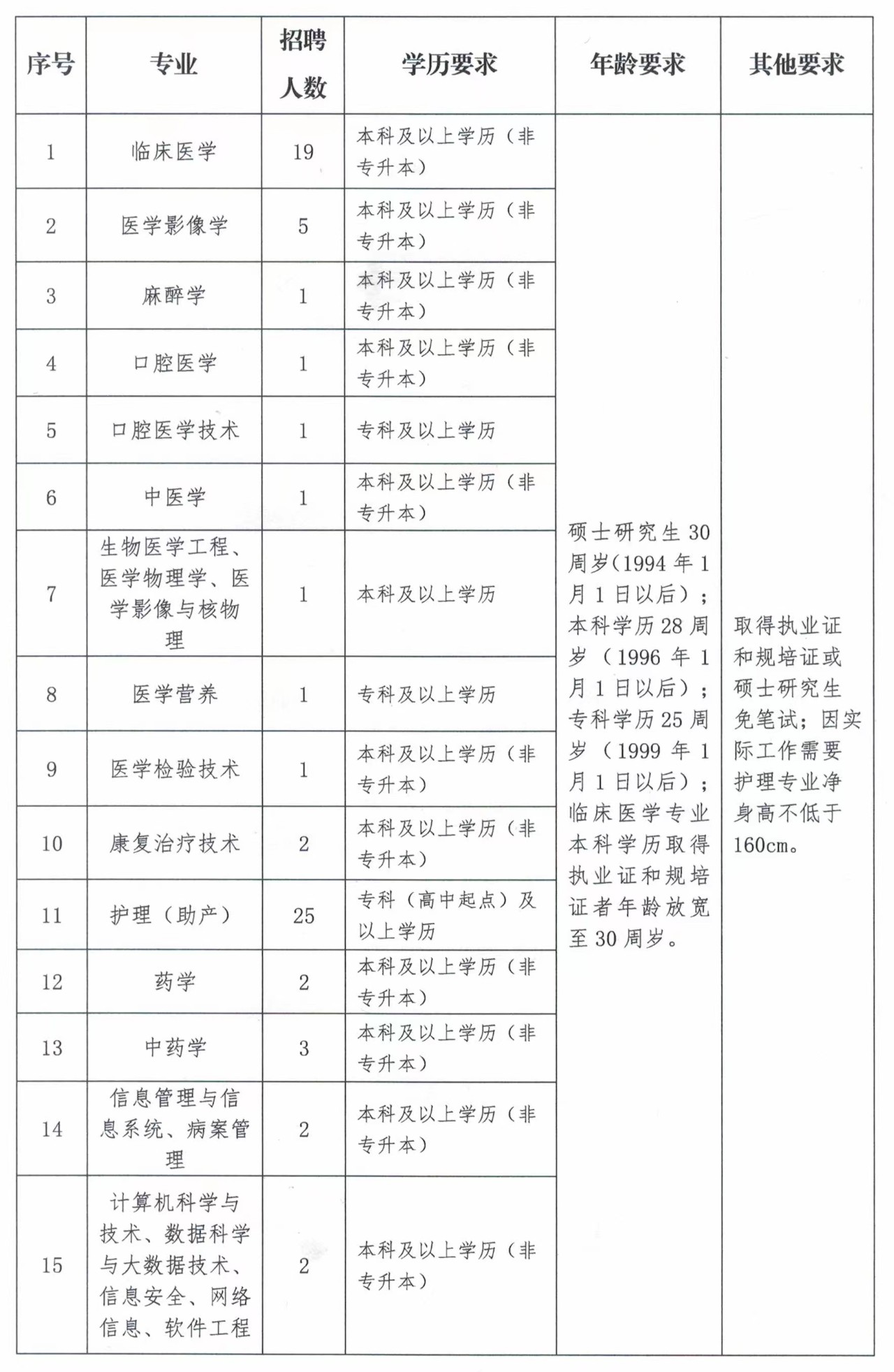 西平县招聘网最新招聘动态全面解析