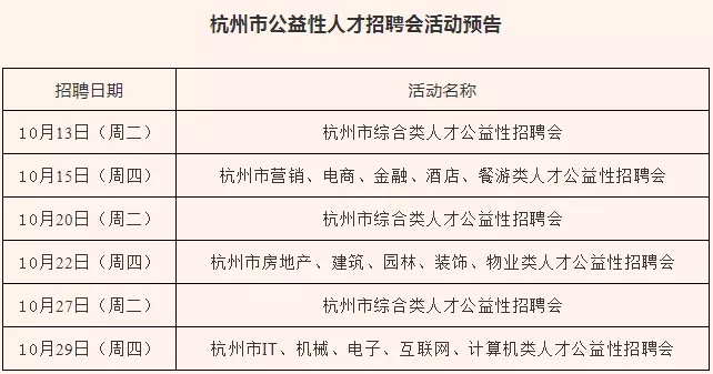 杭州就业新趋势，繁荣都市的招工机遇与就业新机遇