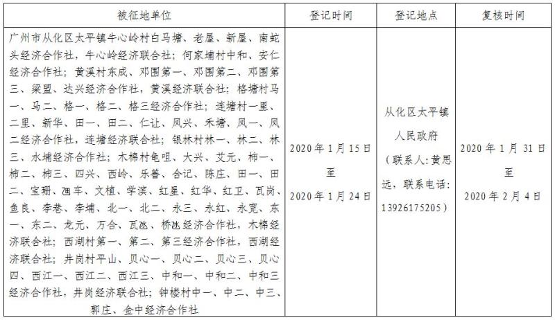 从化最新征地公告深度解析