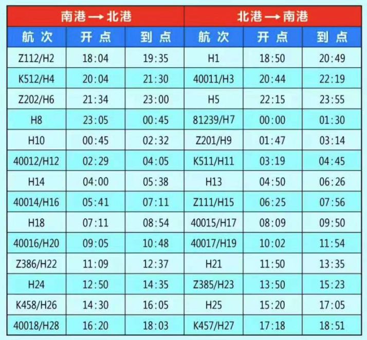 青岛轮渡最新时刻表公布，畅游海滨城市出行无忧