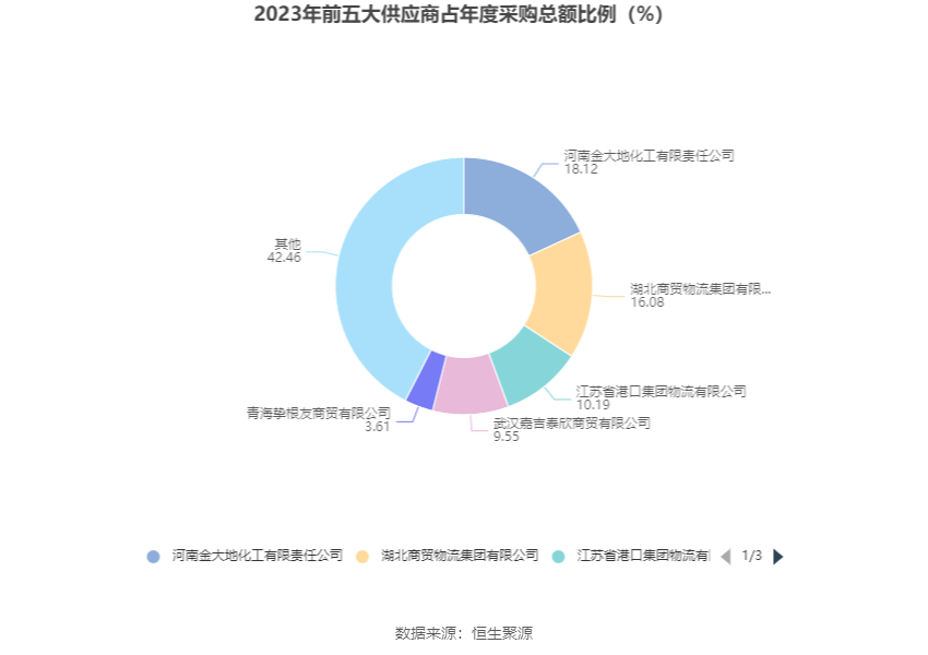 三峡新材引领行业变革，塑造未来新篇章，最新消息揭秘