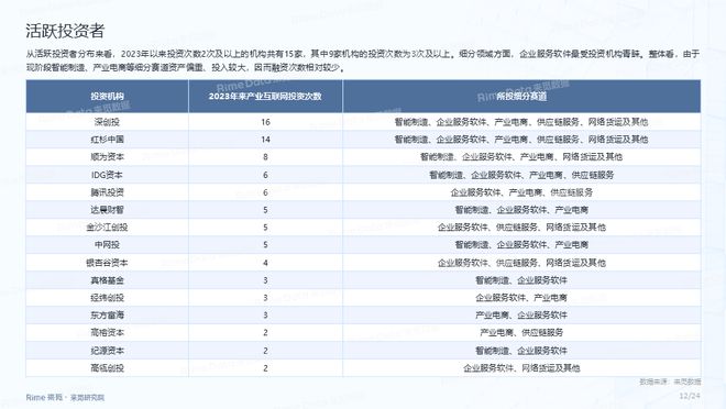 新澳2024正版资料免费公开,实际数据说明_AR30.855