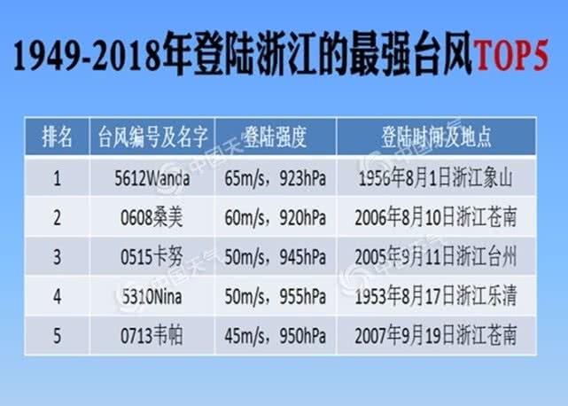 澳门特马今天开奖结果,准确资料解释落实_定制版59.679