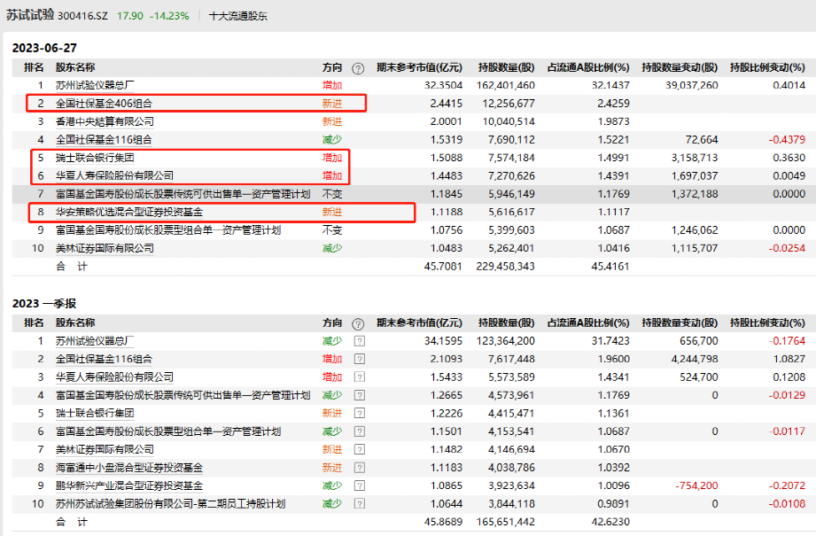 2024新奥历史开奖记录49期香港,整体规划执行讲解_薄荷版41.11