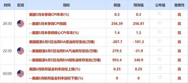 2024天天彩全年免费资料,稳定评估计划方案_Max26.981