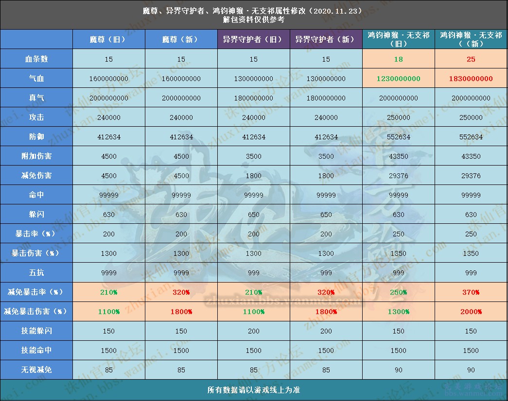 新澳天天开奖资料大全1052期,可靠性执行策略_LE版52.825