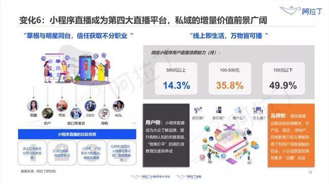 2024新奥资料免费精准资料,标准化程序评估_超级版71.821