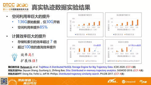 新澳彩资料免费资料大全33图库,实践解析说明_AR37.146