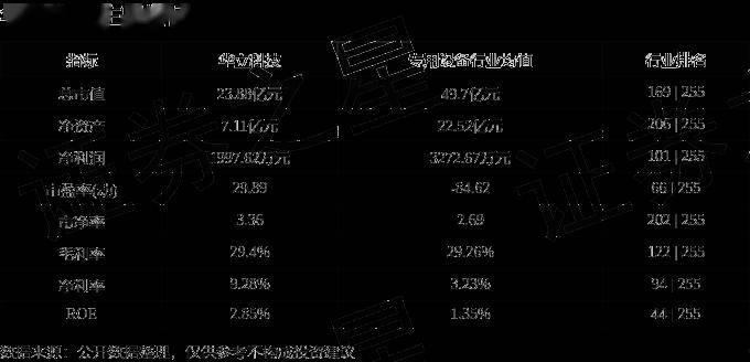 新奥天天正版资料大全,收益分析说明_入门版61.68