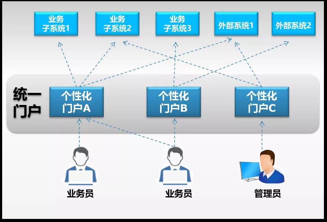 2024新澳正版免费资料,数据实施整合方案_领航款69.563