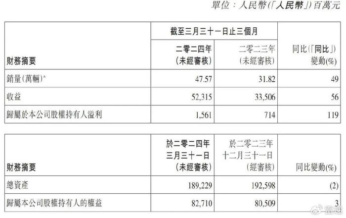 2024新澳精准资料大全,确保解释问题_专属款34.523