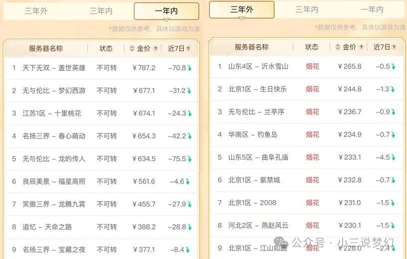 2024新澳门好彩免费资料大全,深层设计解析策略_Phablet72.823