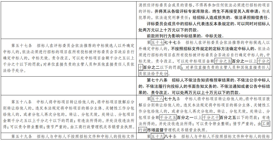 恺金 第2页