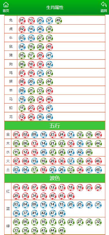 澳门一肖一码一l必开一肖,收益成语分析落实_进阶款44.369