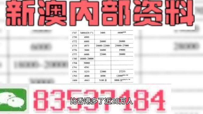 2024澳门特马今晚开奖亿彩网,实证研究解析说明_钱包版20.349