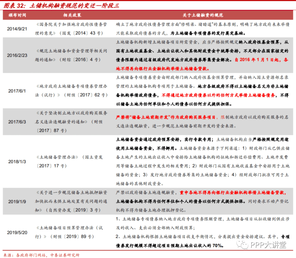 2024澳门最精准正版资料大全,可持续发展实施探索_投资版42.595