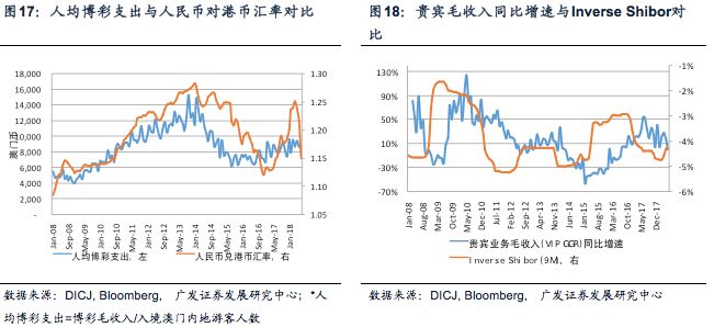 新澳2024大全正版免费,实地评估数据策略_进阶版52.289