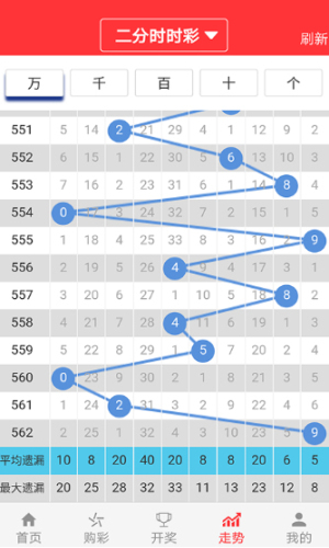 新澳门一码中精准一码免费中特,数据驱动执行方案_专业版35.940