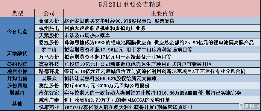 新澳门2024年正版免费公开,完善的执行机制分析_娱乐版34.319