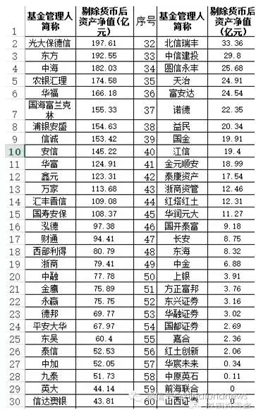 澳门一码一码100准确,全部解答解释落实_安卓版75.84