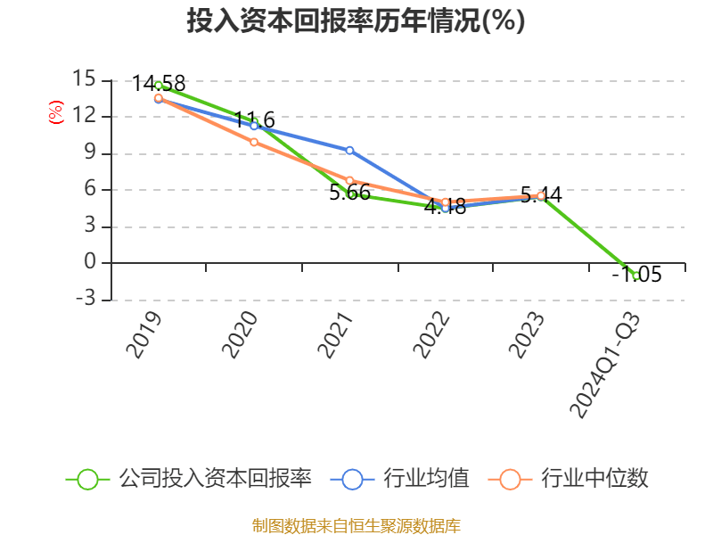 管家婆2024正版资料大全,结构化评估推进_粉丝款89.408