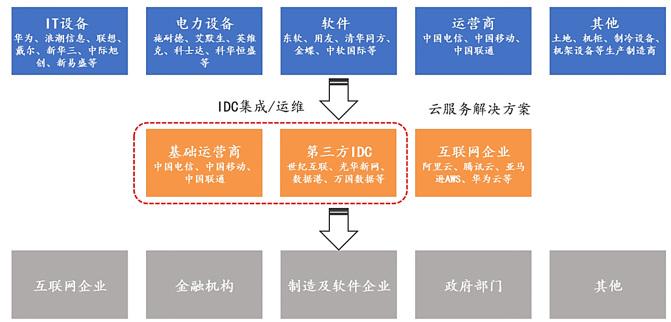 澳门正版资料大全资料生肖卡,数据驱动方案实施_HarmonyOS61.180