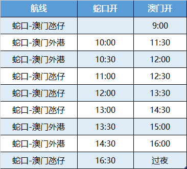 2024年澳门正版开奖资料免费大全特色,功能性操作方案制定_GM版65.109