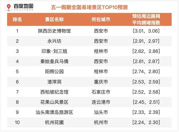 2024新奥历史开奖记录19期,数据解析支持方案_P版67.791