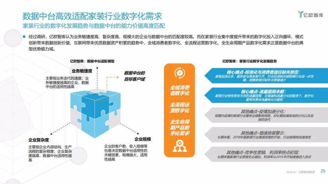 新澳门资料大全正版资料2024年免费下载,家野中特,数据驱动执行方案_YE版60.761