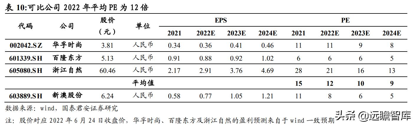 2024新澳长期免费资料大全,广泛的关注解释落实热议_创意版56.264