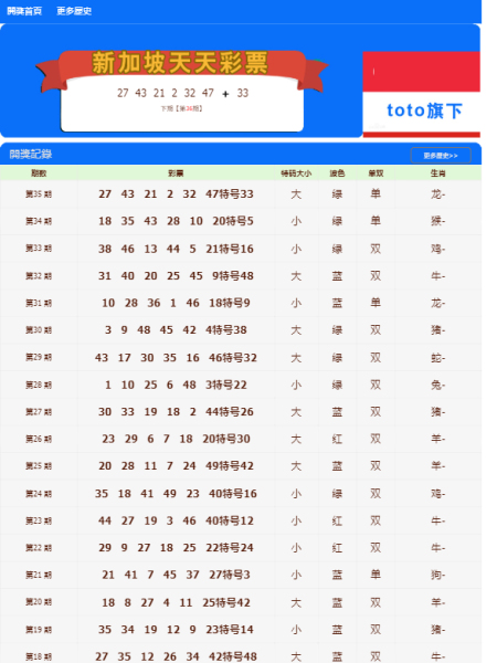 2024年12月5日 第2页