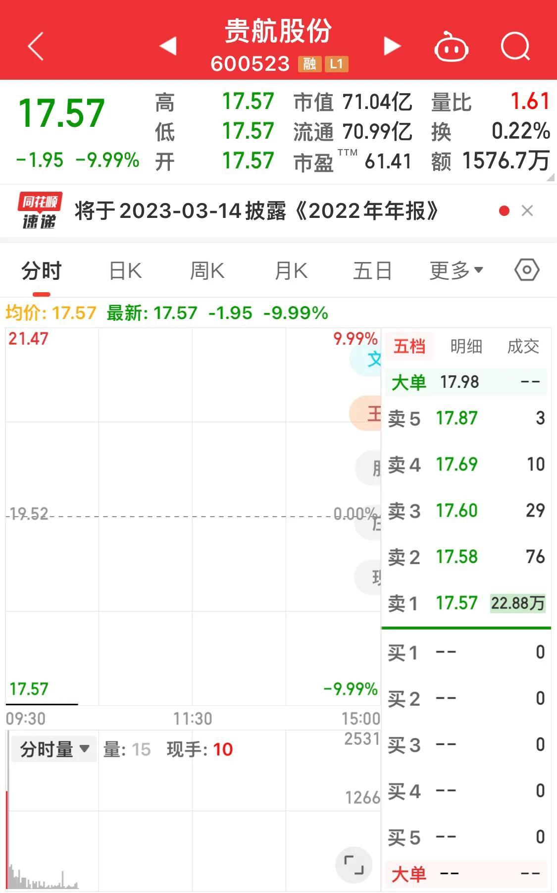 成飞集成最新消息全面解读