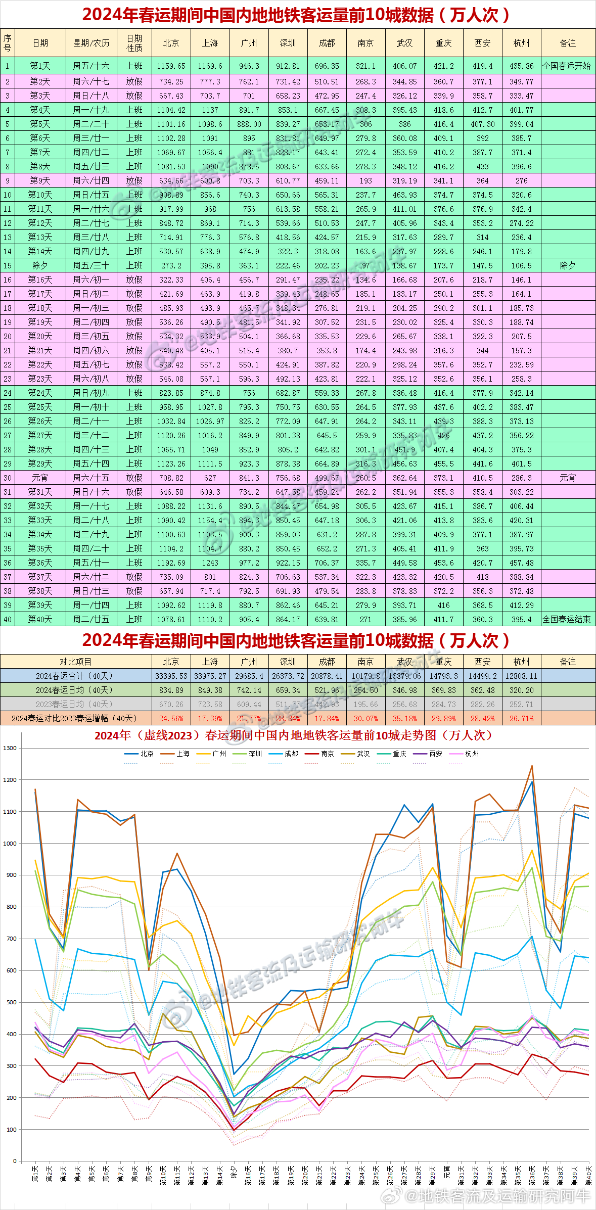 2024今晚新澳开奖号码,实践数据解释定义_移动版90.313