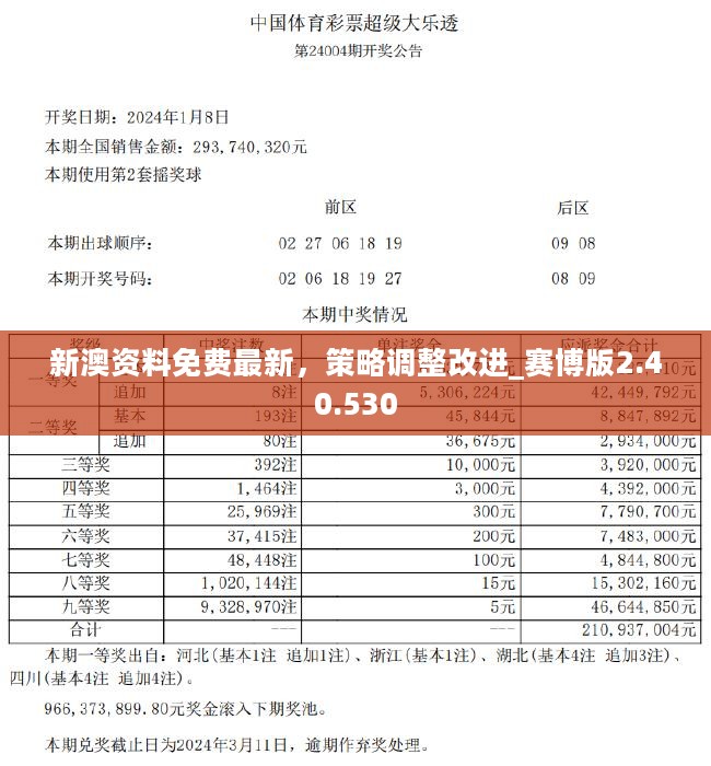 新奥精准资料免费提供630期,数据解答解释落实_增强版99.409