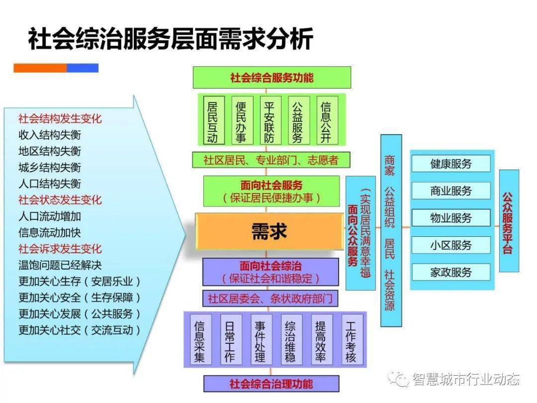 澳门一码一码100准确,深层设计策略数据_Advance84.369