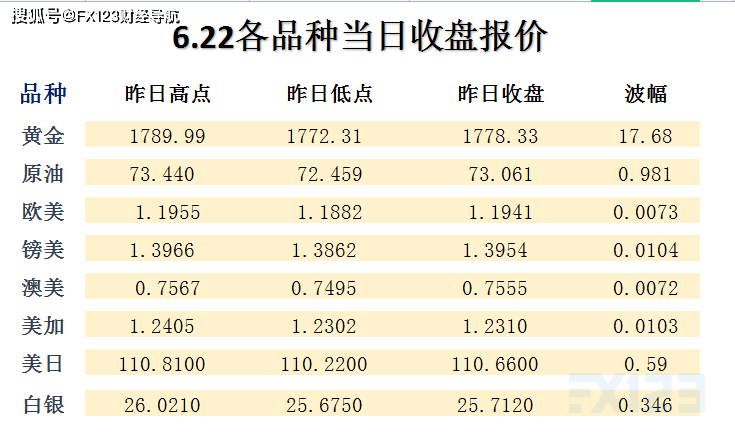 2024新澳天天免费资料大全,广泛的关注解释落实热议_P版65.267