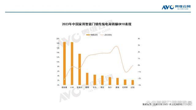 2024新奥门管家婆资料查询,数据整合实施_PT72.408