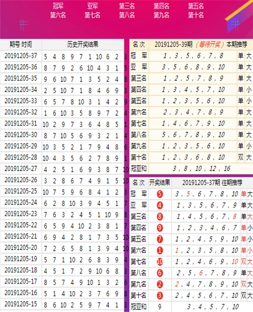 澳门王中王六码新澳门,准确资料解释落实_UHD42.301