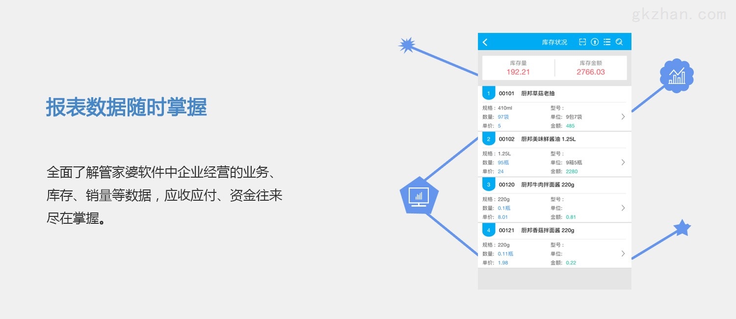 管家婆一肖一码100,高速解析响应方案_安卓款80.714