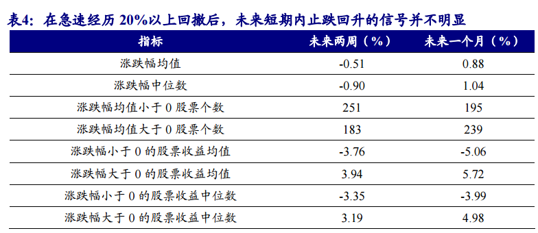 2024新奥历史开奖记录19期,高度协调策略执行_限量版50.971