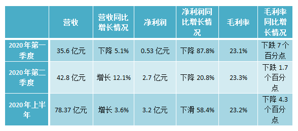 新澳天天免费资料单双大小,连贯性执行方法评估_超级版67.624