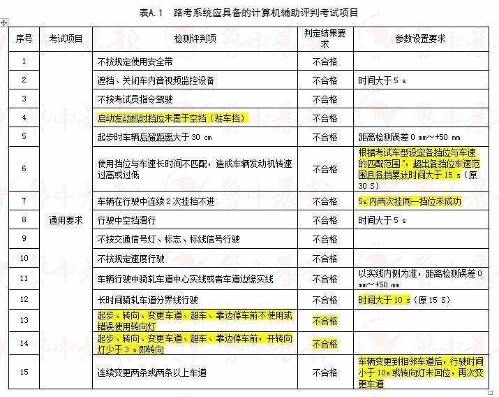 2024新澳天天资料免费大全,准确资料解释落实_Mixed42.12